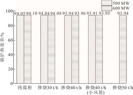 shengwuzhiranliaochanshao2024 (3).png